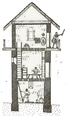 Der Turm war mit Schieferplatten gedeckt. Das Geschoss darunter war der Aufenthaltsraum, er hatte kleine Fenster. Der Zugang zum Turm erfolgte durch diese mittlere Etage �ber eine Leiter. 